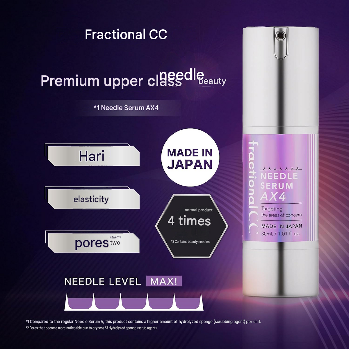 Fractional CC Needle Serum AX4 30mL