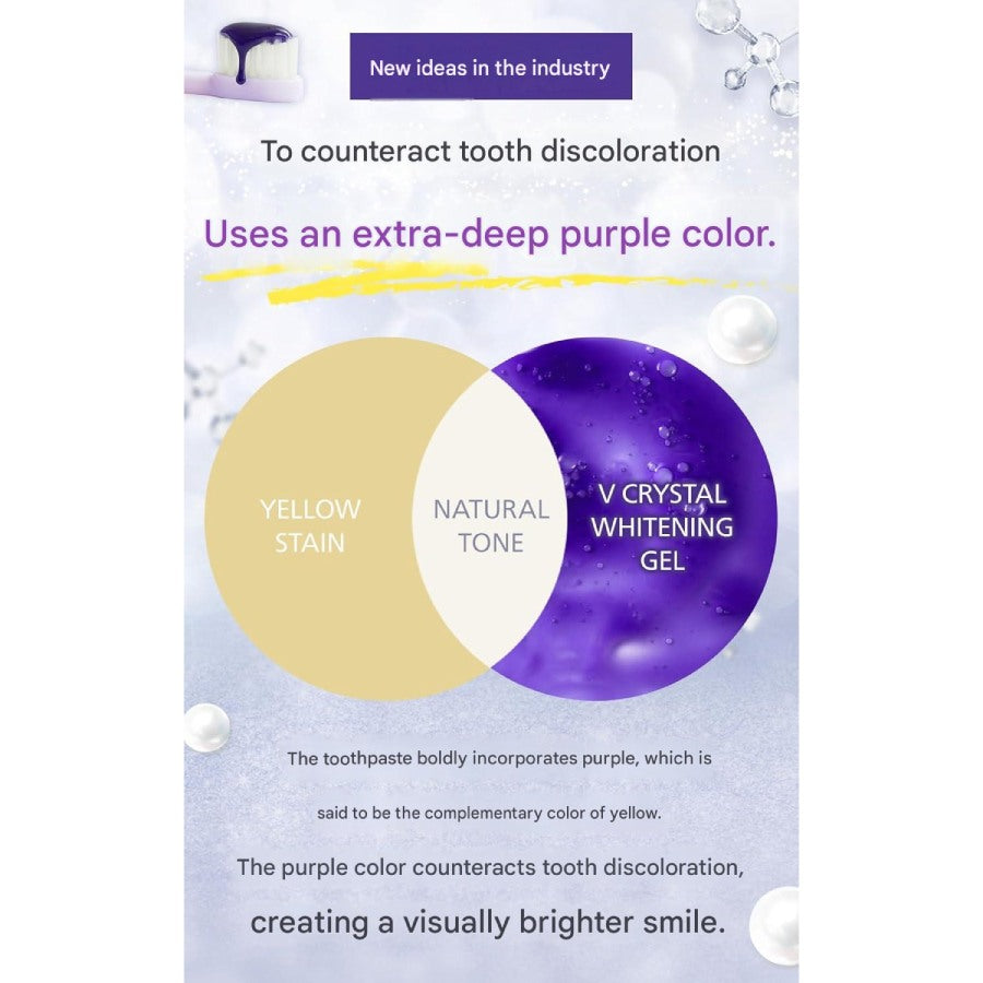MOUTH LABO V CRYSTAL Whitening Purple Toothpaste