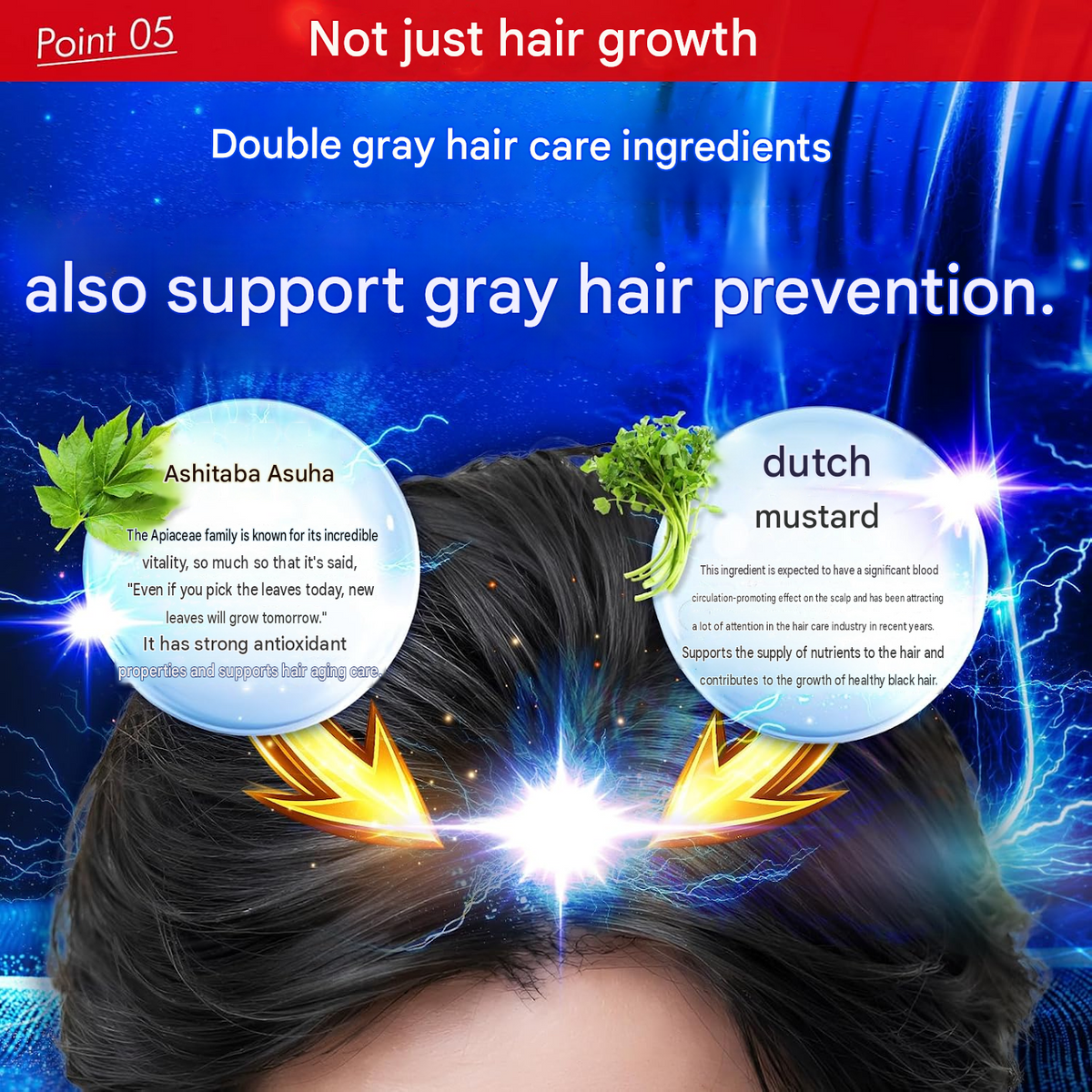 Regup Medicated Hair Growth Tonic – 8 Active Ingredients 100mL