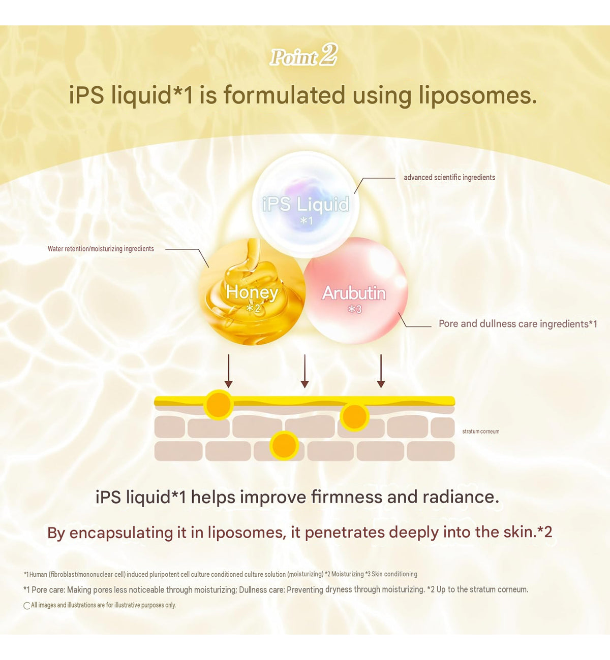 & honey iP Spot PDRN Serum 30ml – PDRN, Honey & Niacinamide